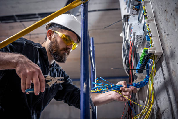 Best Electrical Upgrades for Homes  in Salina, KS